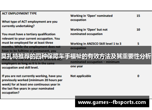 莫扎特推荐的四种保障车手福祉的有效方法及其重要性分析