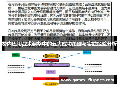 费内巴切战术调整中的五大成功策略与实践经验分析