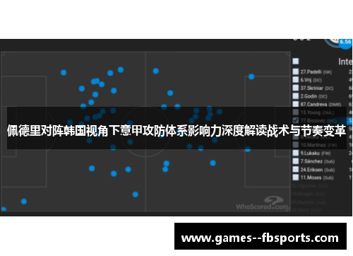 佩德里对阵韩国视角下意甲攻防体系影响力深度解读战术与节奏变革 佩德里对阵韩国视角下意甲攻防体系影响力深度解读战术与节奏变革