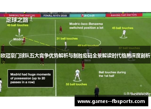 欧冠豪门球队五大竞争优势解析与制胜密码全景解读时代格局深度剖析